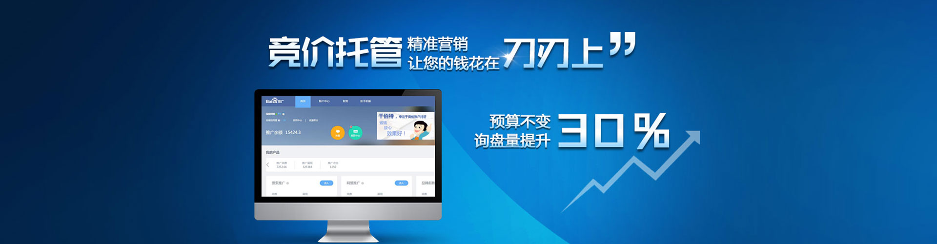 丰原sem运营